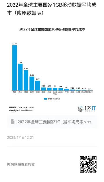 关于dizhi99最新的全面解读与深度探讨