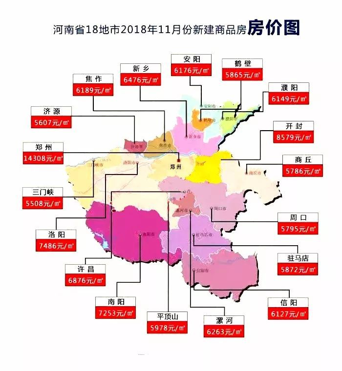 鹿邑最新房价动态分析