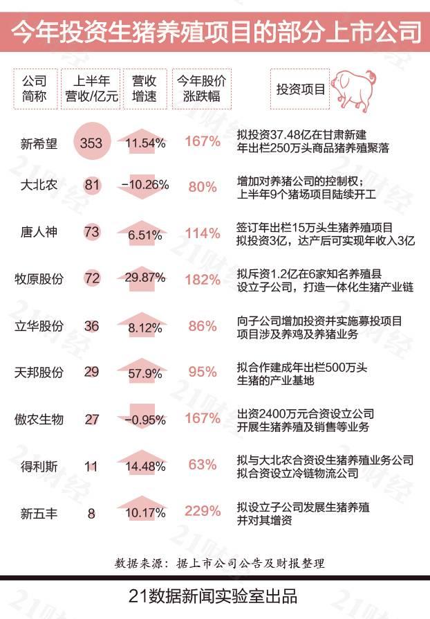 学校最新新闻，新科技实验室的开放与未来教育展望