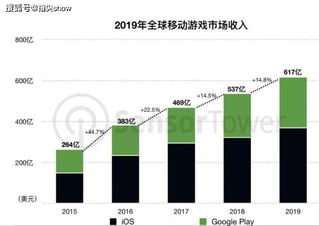 外国最新手游，引领全球游戏产业的创新力量