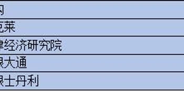 冷冻鸡腿最新价格及其影响因素分析