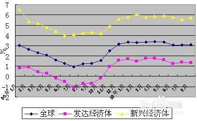 鲜姜最新价格，市场走势、影响因素及未来趋势分析