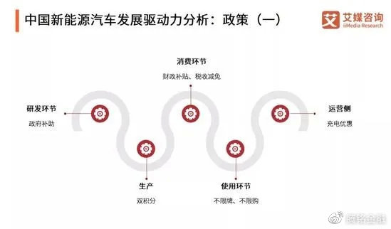 新能源最新资讯，引领未来能源转型的重要力量