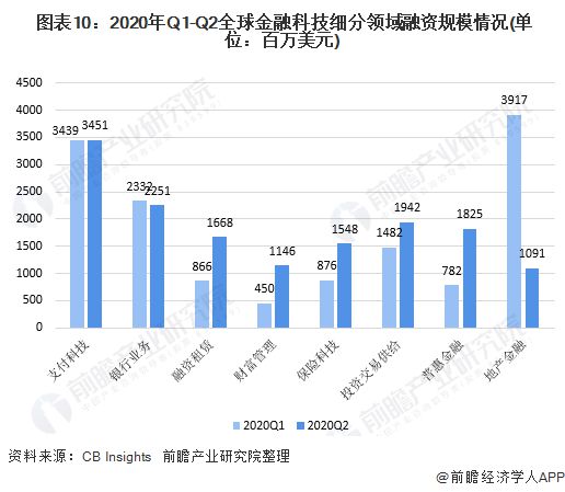 全球零距离的最新趋势，连接世界的速度与深度