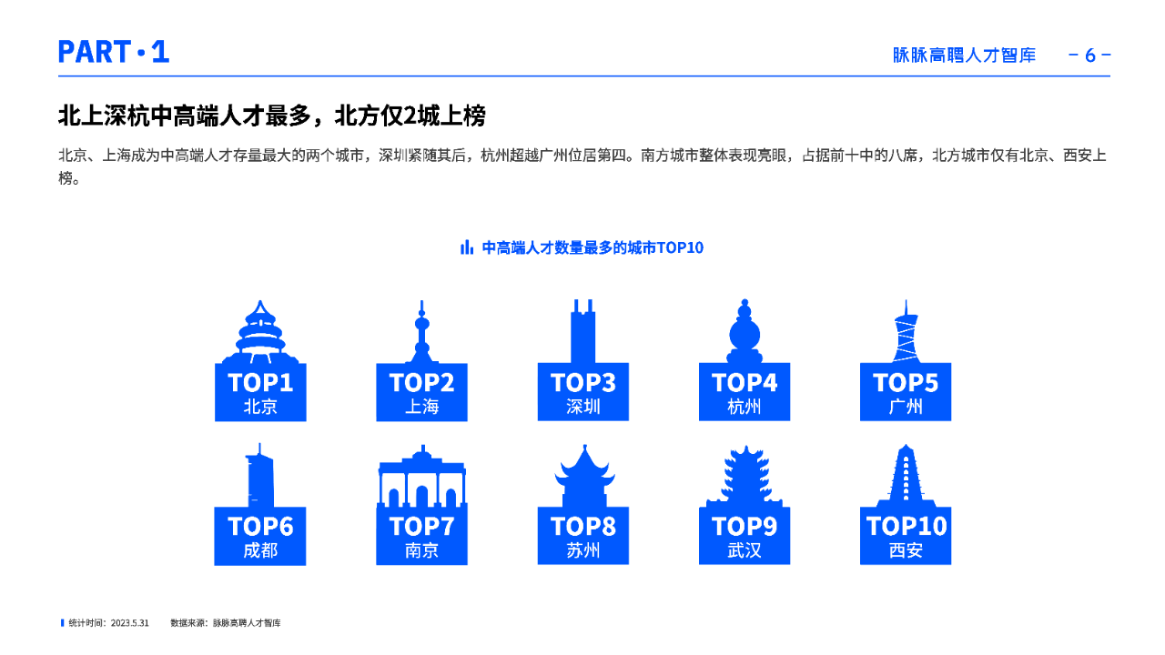 上盘北洋最新招聘动态及人才发展战略解析