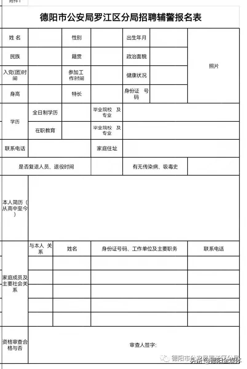 罗江县最新招聘信息概览