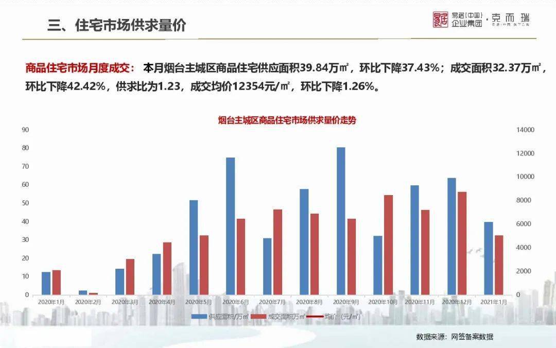 柳州市房价最新动态，趋势、影响因素及前景展望