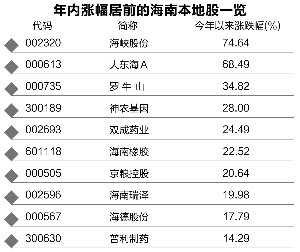 驾照最新政策，变革与影响