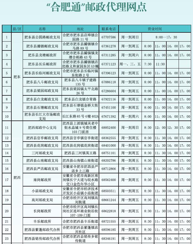 合肥公交充值点最新动态与更新解析