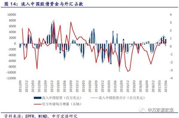 最新非农消息及其对全球经济的影响