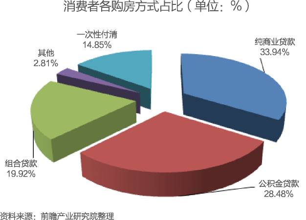 东源最新房价今天，市场走势与购房策略分析