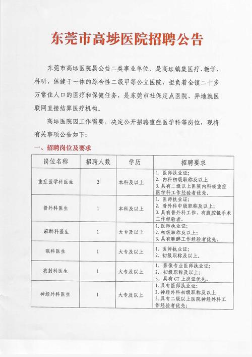 东莞医院最新护士招聘启事