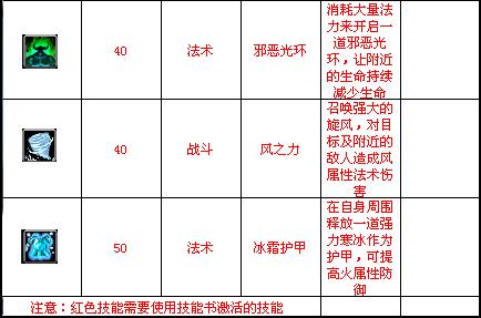 催眠护符，最新章节探索与解析