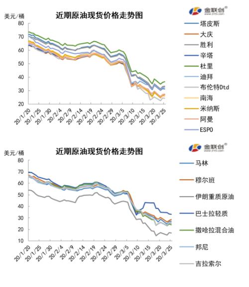 刚材今天最新价格，市场走势与影响因素分析