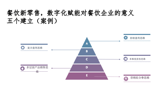 最新营销思路，超越传统，探索未来市场的新路径